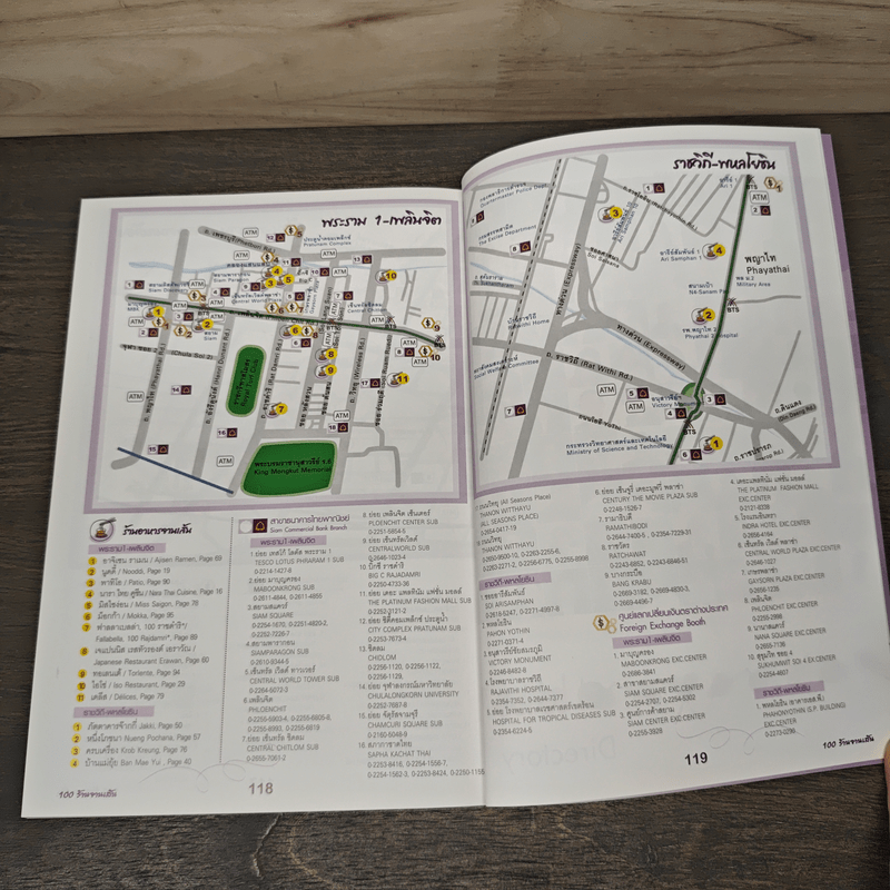 100 ร้านจานเส้น - ธนาคารไทยพาณิชย์