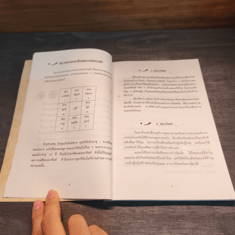 ทำนายโชคชะตา ตามโหราศาสตร์โบราณ - ศักดิเดช ถิรบุตร