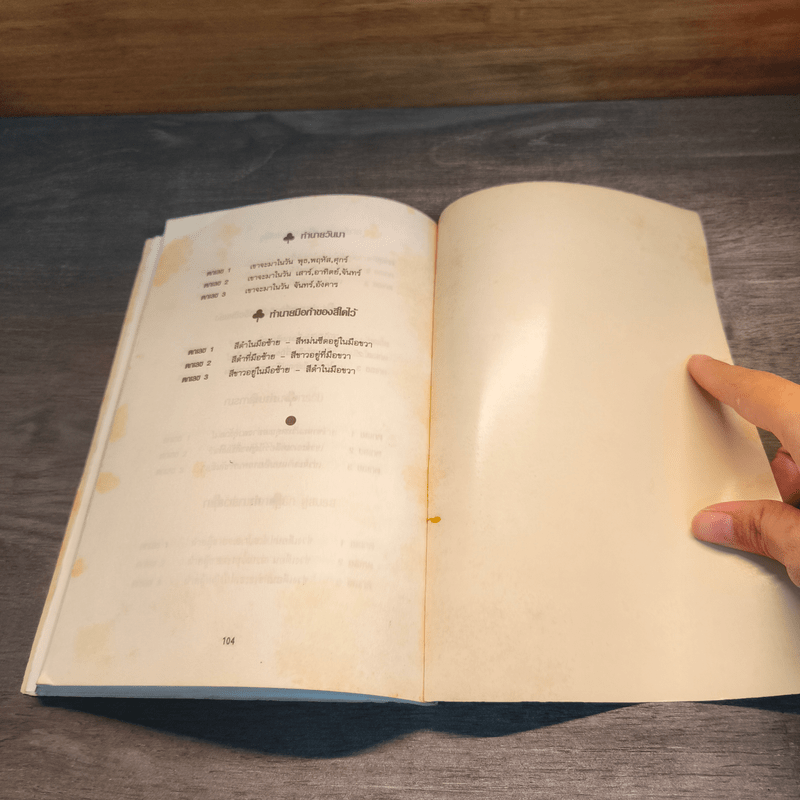 ทำนายโชคชะตา ตามโหราศาสตร์โบราณ - ศักดิเดช ถิรบุตร