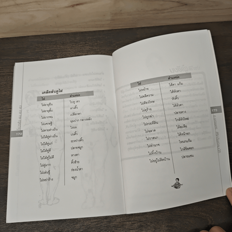 โหงวเฮ้ง เอง...เฮง...เฮง - ส.พรเพชร ศิริสมบัติ