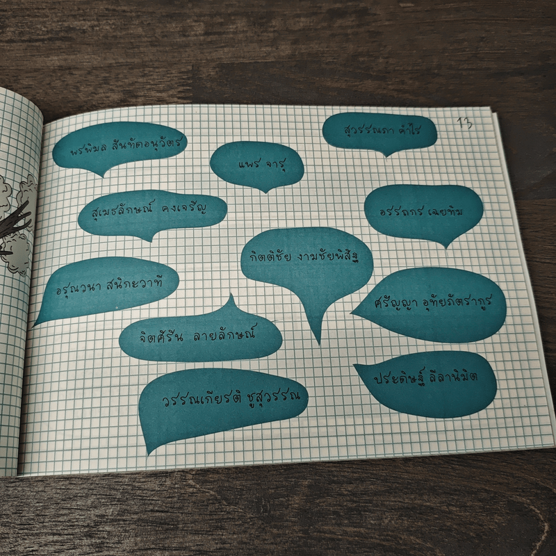 3 วันฉันไม่ซื้อ - We Change