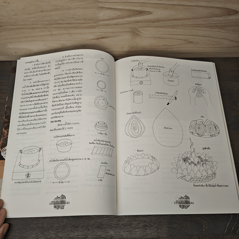 ประดิดประดอย เทียนหอมจากภูมิปัญญาไทย