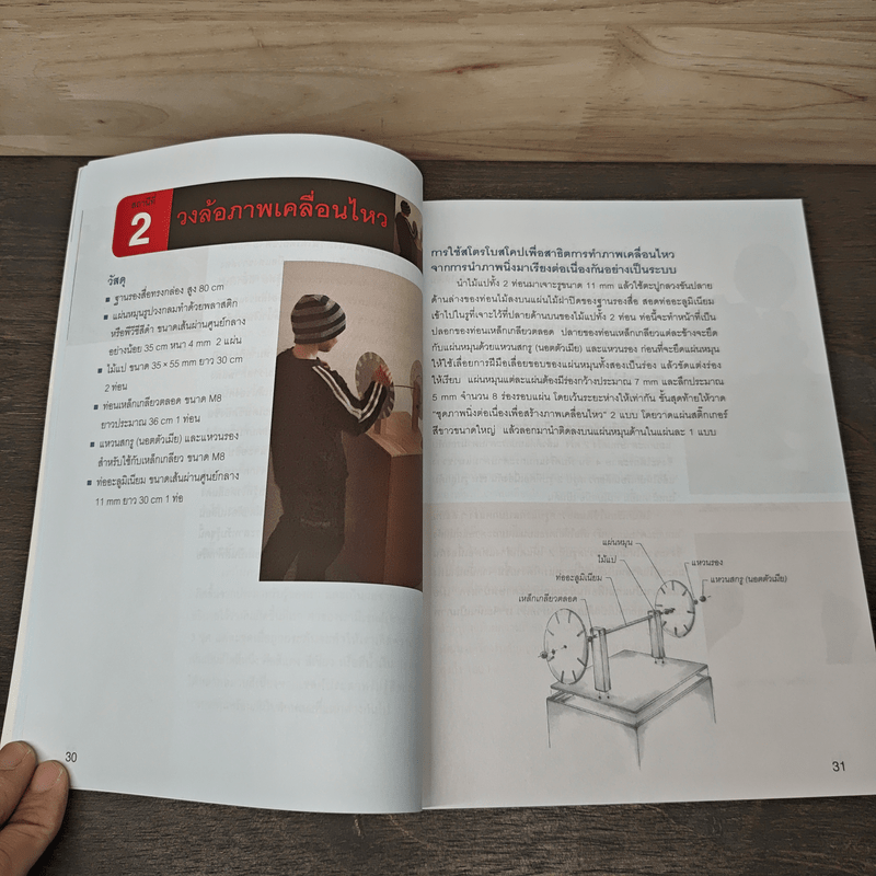 ศูนย์วิทยาศาสตร์ในโรงเรียน MINIPHANOMANT - Dr. Lutz Fiesser