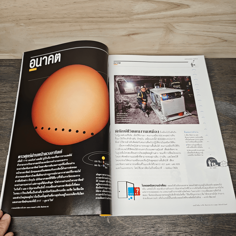 National Geographic ฉบับที่ 130 พ.ค.2555 ล่องไนล์ท่องอียิปต์