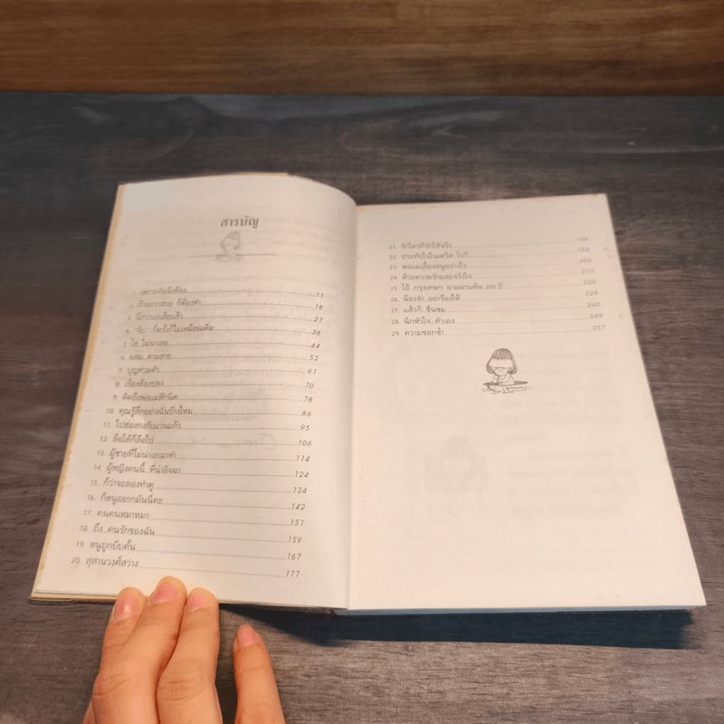 เพราะคันจึงต้องเขียน - อัจฉราพรรณ ไพบูลย์สุวรรณ