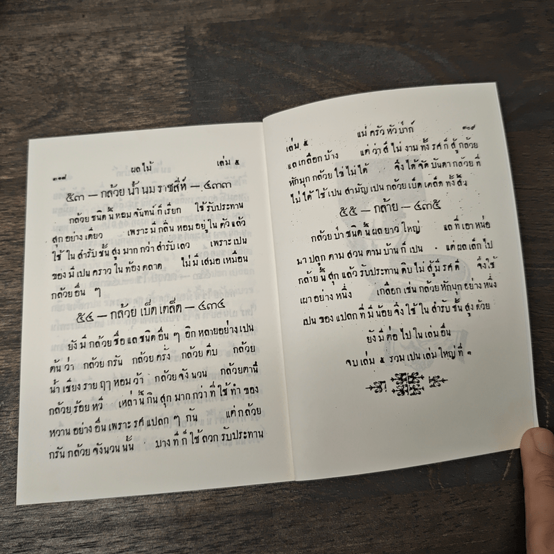 Box Set ตำราแม่ครัวหัวป่าก์ 5 เล่ม - ท่านผู้หญิงเปลี่ยน ภาสกรวงศ์