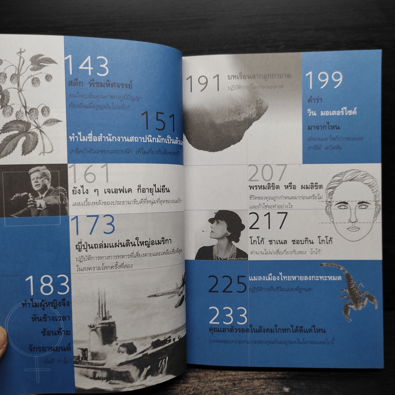 ำ - วินทร์ เลียววาริณ