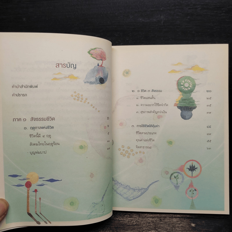 ทุกข์ไม่ไปหรือเราไม่ปล่อย - ว.วชิรเมธี