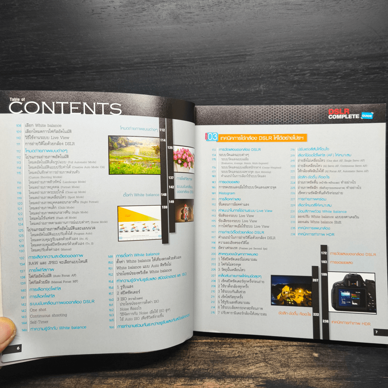 คู่มือถ่ายภาพด้วยกล้อง DSLR ฉบับสมบูรณ์ - ตะวัน พันธ์แก้ว