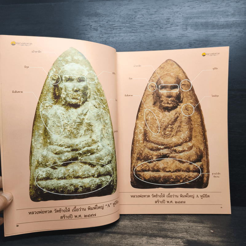 หลวงพ่อทวด วัดช้างให้ จ.ปัตตานี เล่ม 2