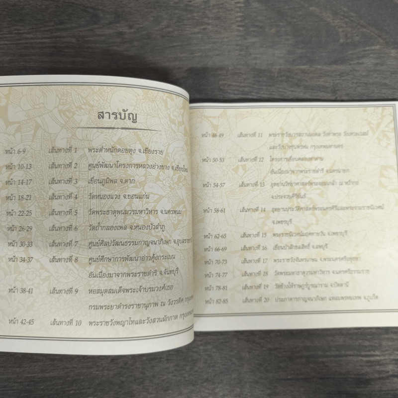 คู่มือ 20 เส้นทางถวายพระพร