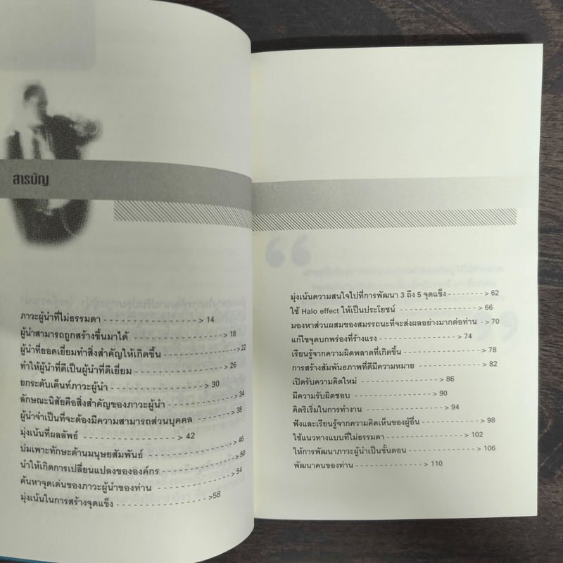 สุดยอดผู้นำ 24 บทเรียน สำหรับผู้ที่ไม่ธรรมดา - ดร.ฐิติพร ชมภูคำ