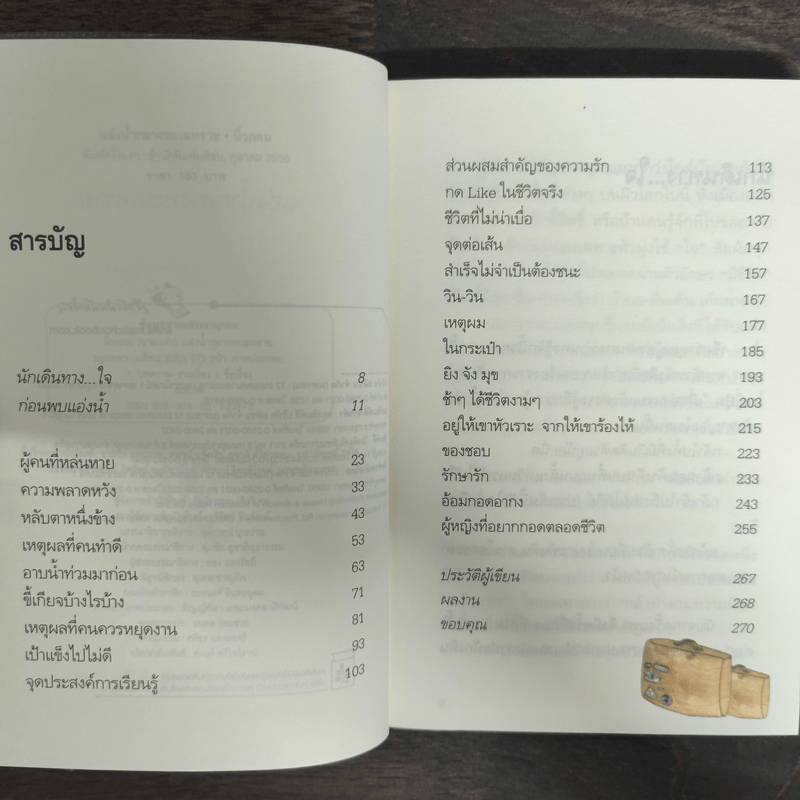 แอ่งน้ำกลางทะเลทราย - นิ้วกลม