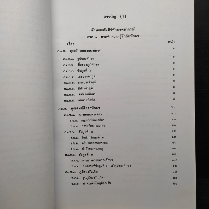 คัมภีร์ทักษาพยากรณ์ (วิชานับนิ้ว) - อาจารย์เชียร เพ็งเพ็ชร์