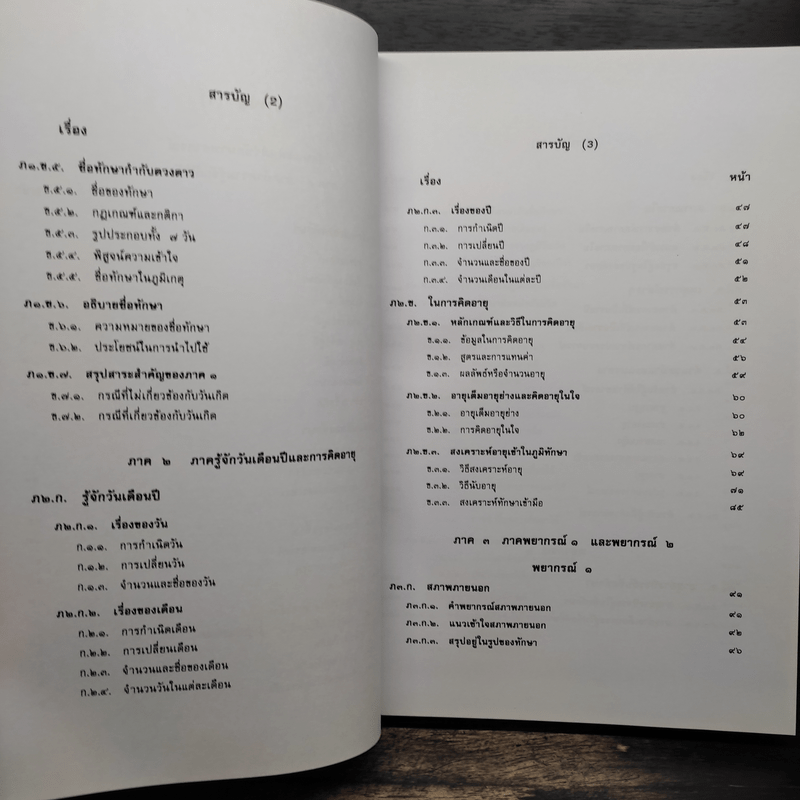 คัมภีร์ทักษาพยากรณ์ (วิชานับนิ้ว) - อาจารย์เชียร เพ็งเพ็ชร์