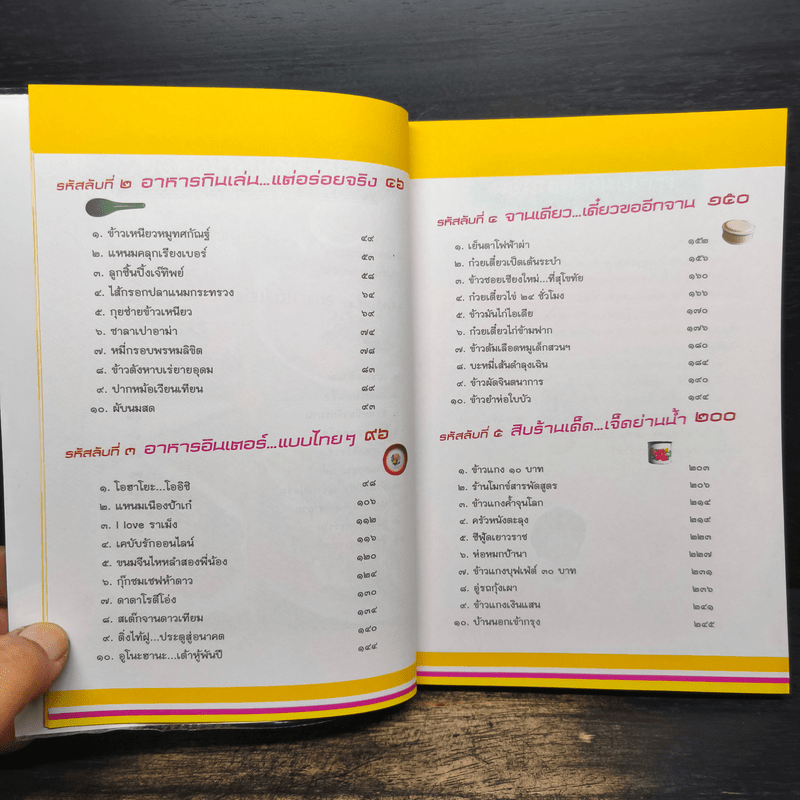 ถอดรหัสลับแห่งความอร่อย ตลาดสดสนามเป้า 50 ร้านเด็ด