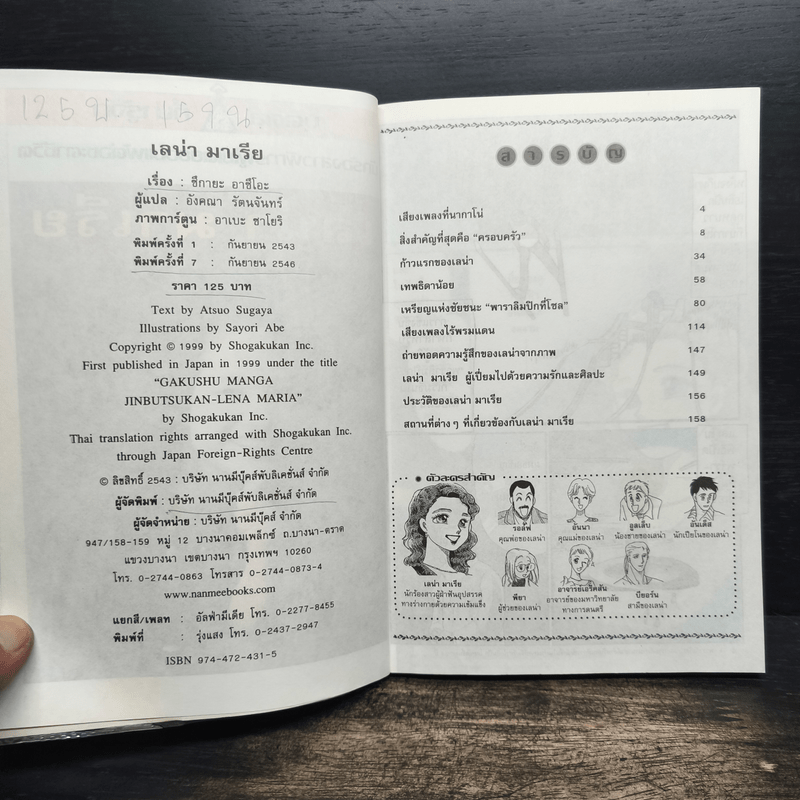 บุคคลที่น่ารู้จัก เลน่า มาเรีย นักร้องสาวผู้พิการผู้ไม่เคยยอมแพ้ต่อชะตาชีวิต