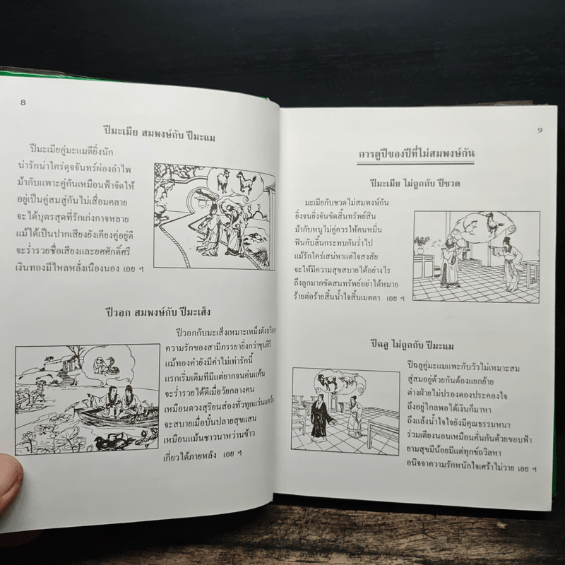 ปฏิทิน 120 ปี ฉบับมาตรฐาน ปรับปรุงเพิ่มเติมใหม่ พ.ศ.2444-2564