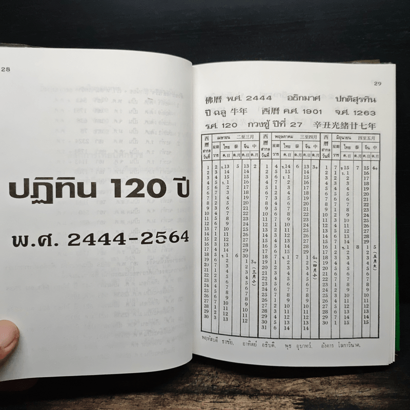 ปฏิทิน 120 ปี ฉบับมาตรฐาน ปรับปรุงเพิ่มเติมใหม่ พ.ศ.2444-2564