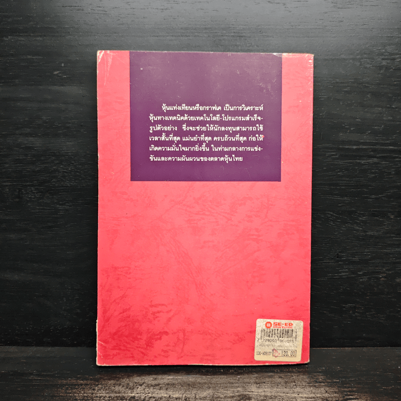 เทคนิคและการวิเคราะห์ หุ้นแท่งเทียน - ผศ.พิธินัย ไชยแสงสุขกุล