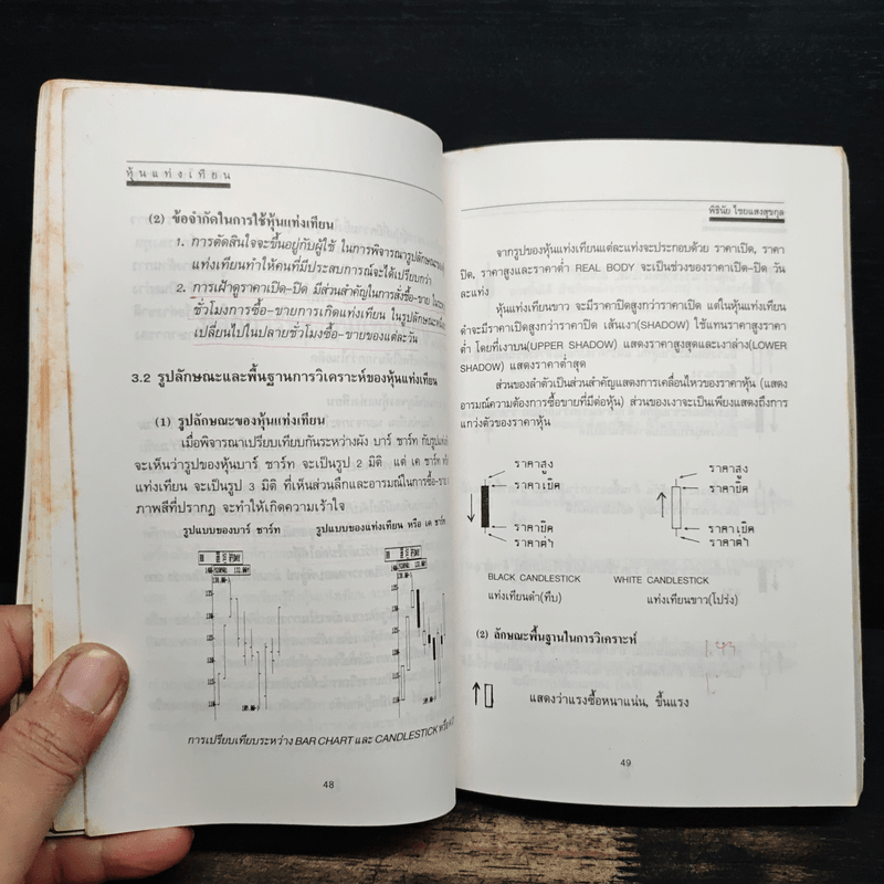 เทคนิคและการวิเคราะห์ หุ้นแท่งเทียน - ผศ.พิธินัย ไชยแสงสุขกุล