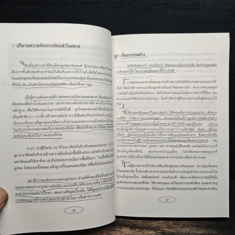 Apartment Business How-To ทำธุรกิจอพาร์ตเมนต์กันดีกว่า - สุกัญญา เธียรพจีกุล