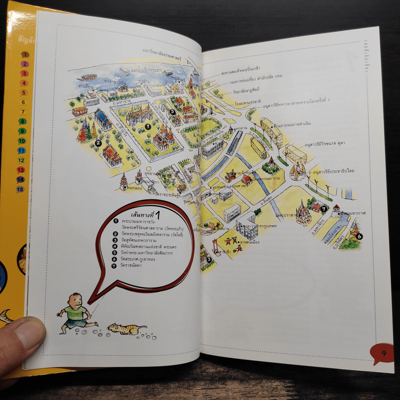 100 ที่เด็กเที่ยว โลกกว้างอยู่ไม่ไกล