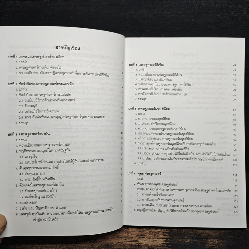 ทฤษฎีเศรษฐศาสตร์ทางเลือกเพื่อการบริหารธุรกิจที่ยั่งยืน - วรรณา ประยุกต์วงศ์