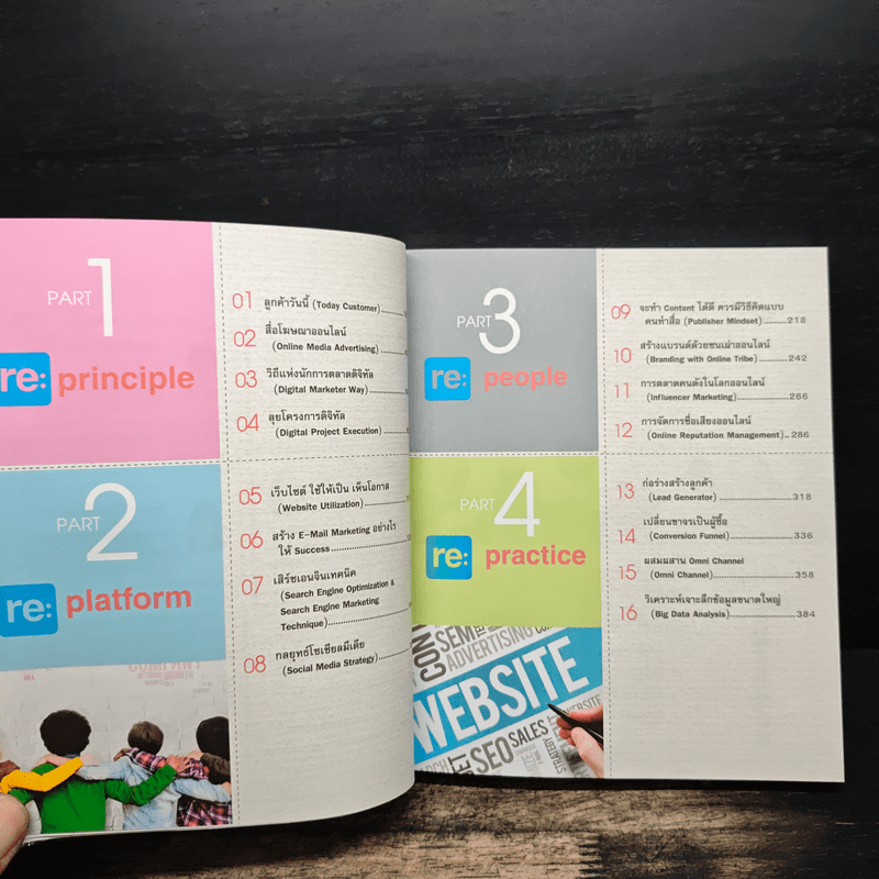 re:digital การตลาดยุคใหม่ เจาะใจลูกค้า