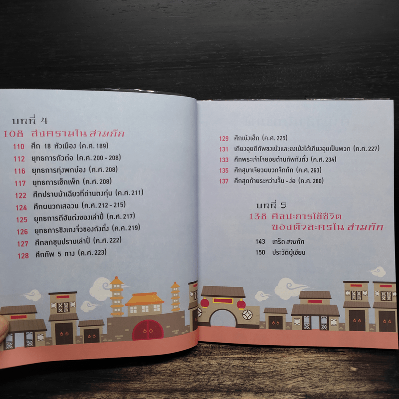 อัจฉริยะ 100 หน้า สามก๊ก