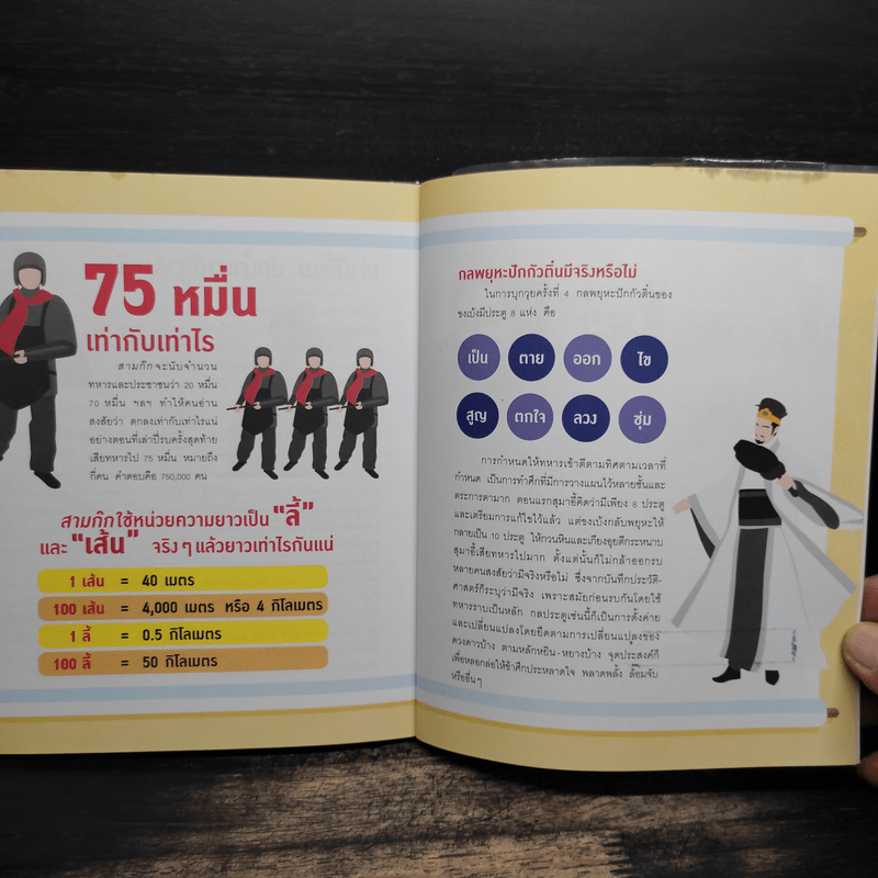 อัจฉริยะ 100 หน้า สามก๊ก