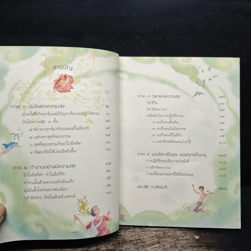 ความสุขในกำมือ - ว.วชิรเมธี