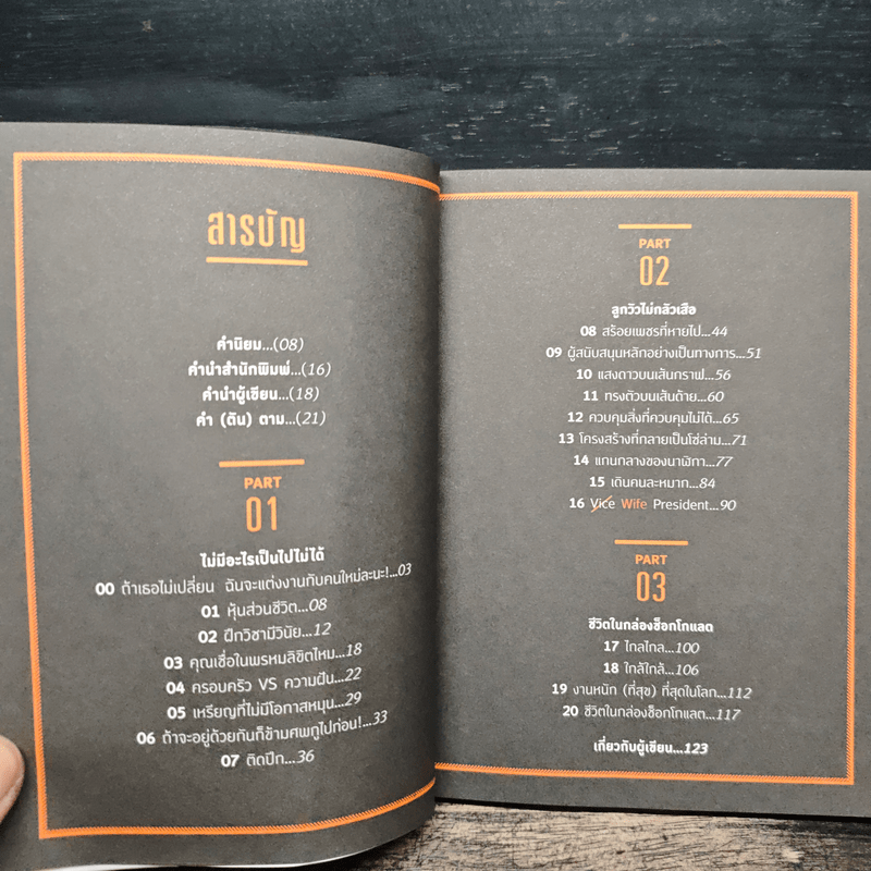 ชีวิตในทางตัน อิง ภาสกรนที