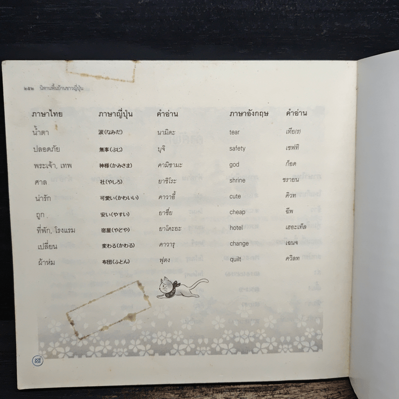 นิทานพื้นบ้านชาวญี่ปุ่น - ตรงฝัน ประภาพร