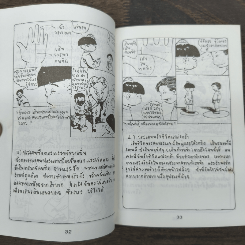 สนุกรู้เรื่องลายมือ - เสี่ยวเทียนซือ