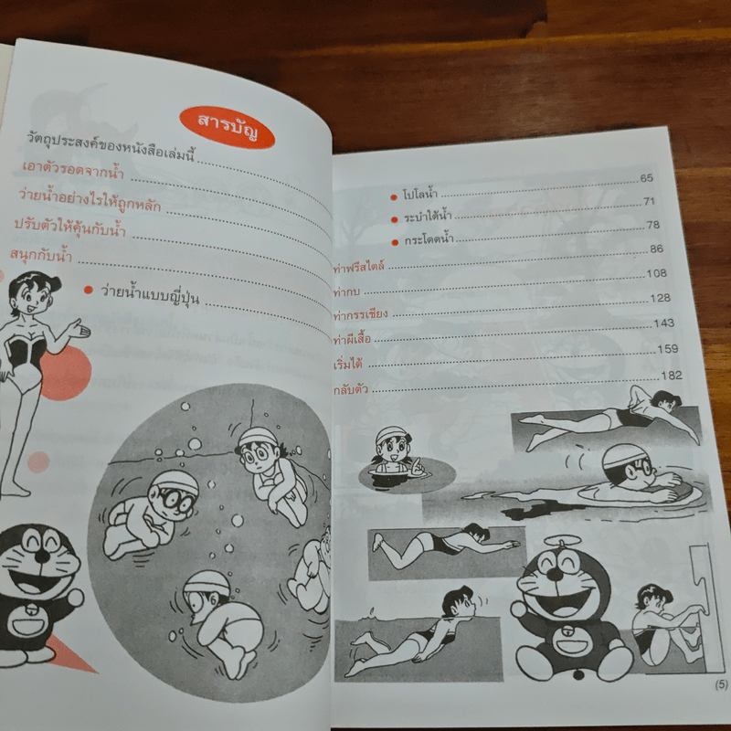 โดเรมอน เล่นกีฬาให้สนุก ว่ายน้ำ