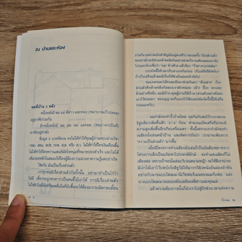 ณ - นิ้วกลม