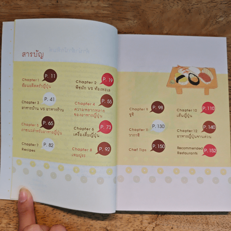 กินแบบญี่ปุ่น - ภริตา วิริยะรังสฤษดิ์