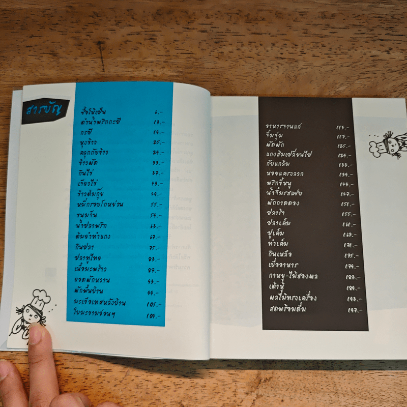 มือเก่าพาเข้าครัว - กระต่ายขูดมะพร้าว