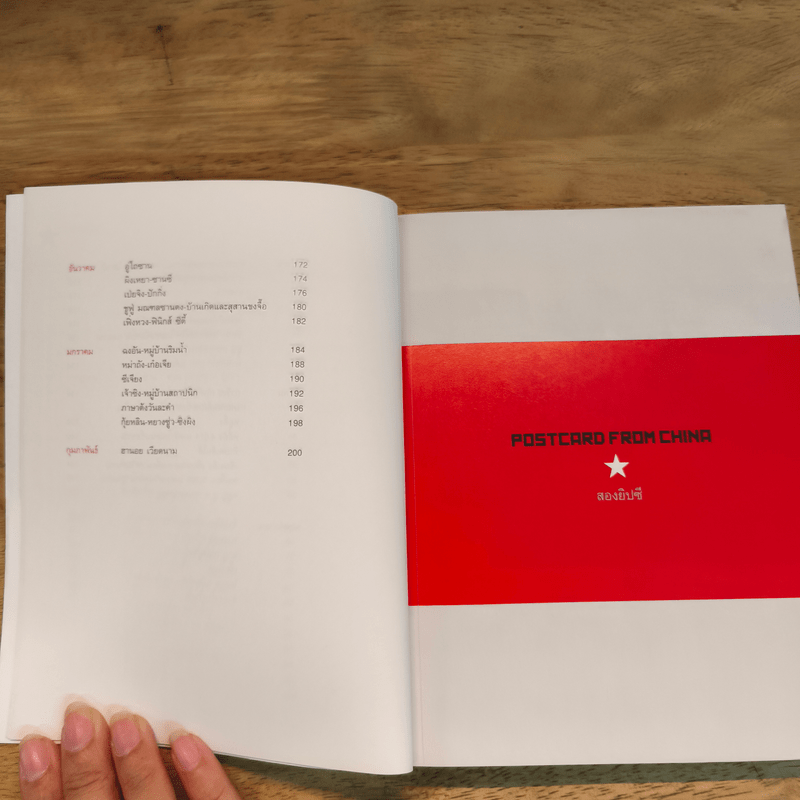 POSTARD from China โปสต์การ์ด