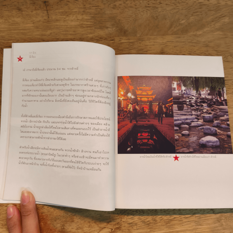 POSTARD from China โปสต์การ์ด