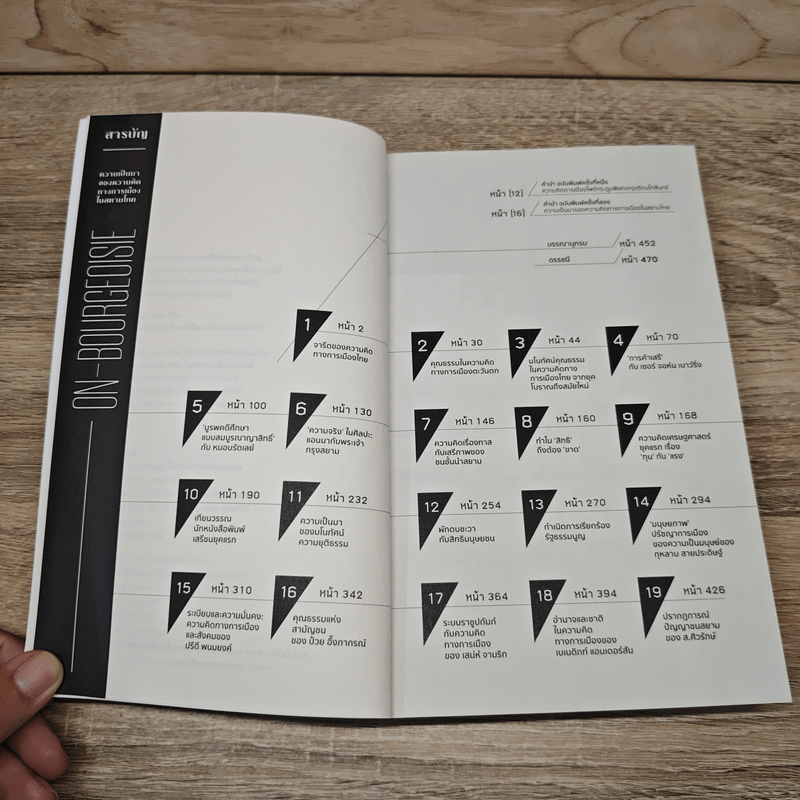 ความเป็นมาของความคิดทางการเมืองในสยามไทย ชุด ประวัติศาสตร์ความคิดในรัฐไทย - ธเนศ อาภรณ์สุวรรณ