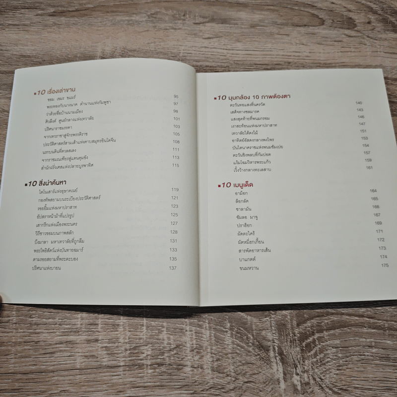 Amazing Asean กัมพูชา The Guidebook - วรศักดิ์ จรุงรัตนาพงศ์