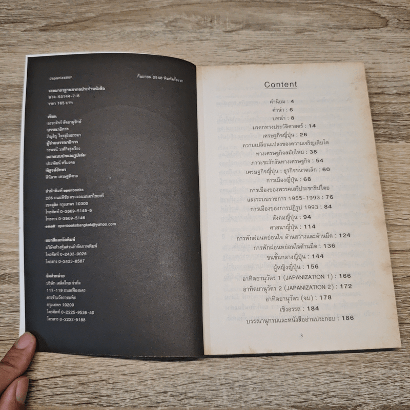 Japanization - อรรถจักร์ สัตยานุรักษ์
