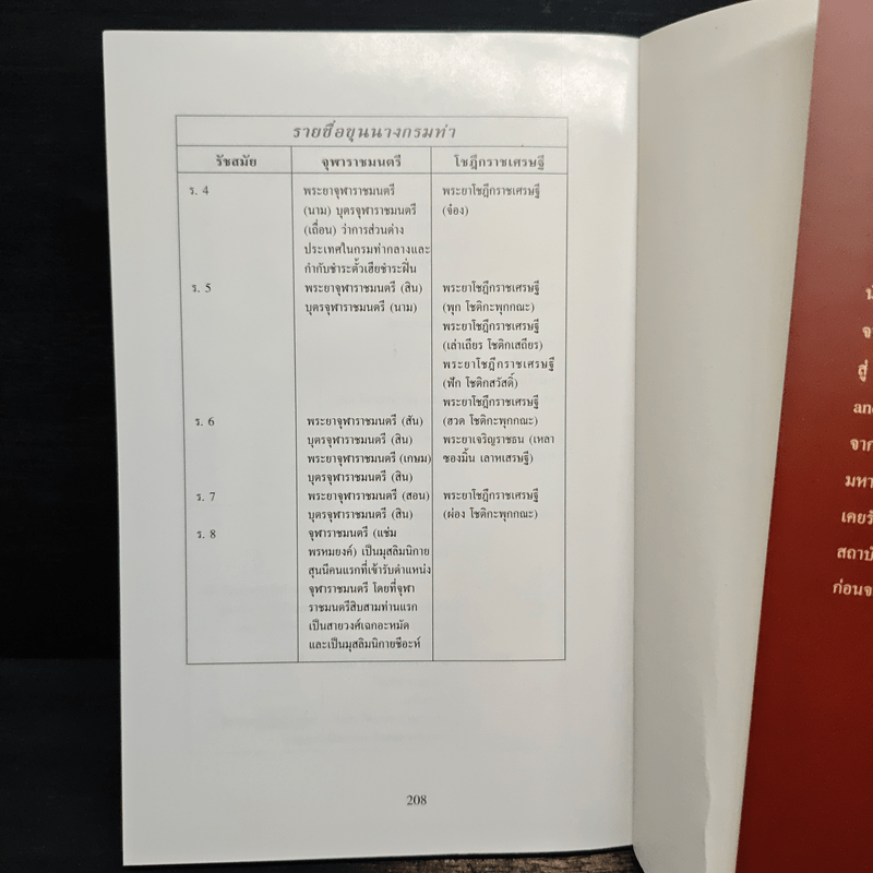 สำเภาสยาม ตำนานเจ๊กบางกอก - พิมพ์ประไพ พิศาลบุตร