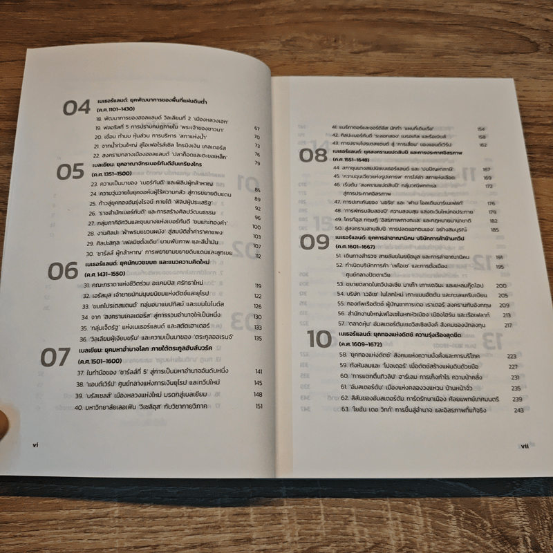 ประวัติศาสตร์เนเธอร์แลนด์และเบลเยียม ฉบับกระชับ