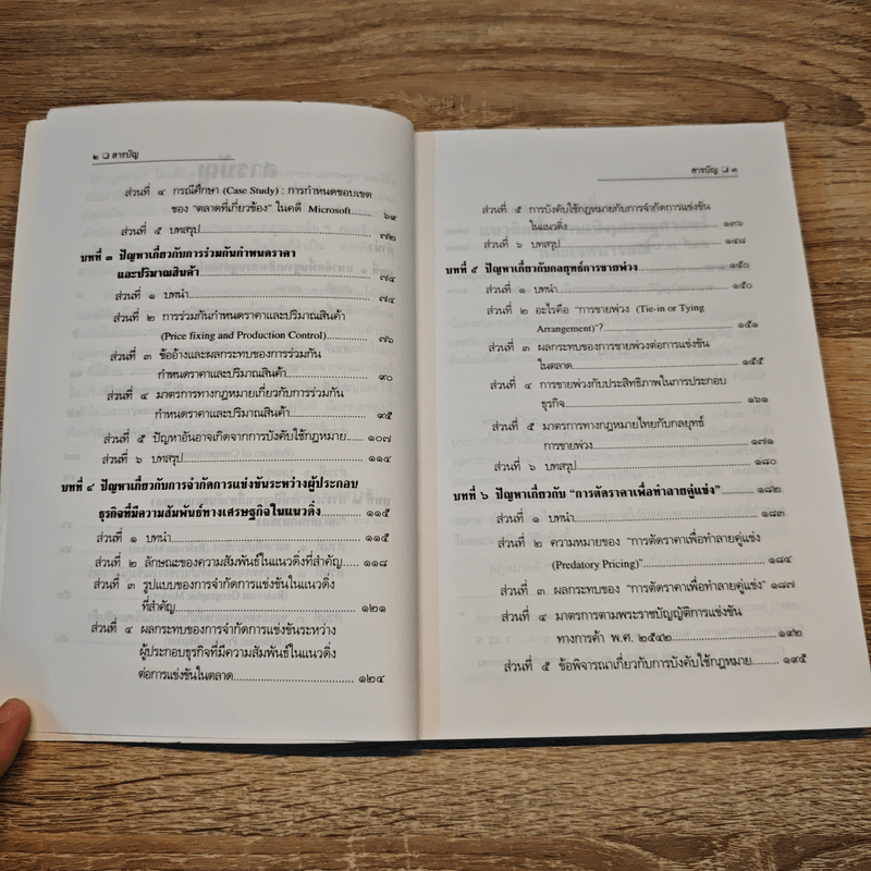 กฎหมายการแข่งขันทางการค้า - สรวิศ ลิมปรังษี