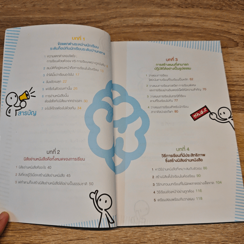 ใครๆ ก็เรียนเก่งได้ใน 21 วัน - ลีจีวอน