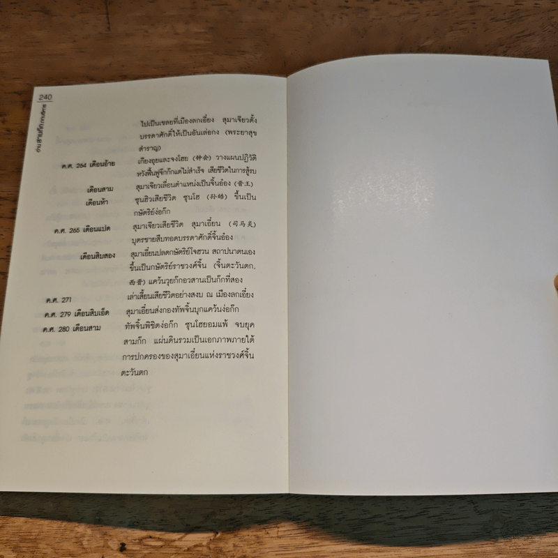 อ่านสามก๊กถกบริหาร - ก่อศักดิ์ ไชยรัศมีศักดิ์