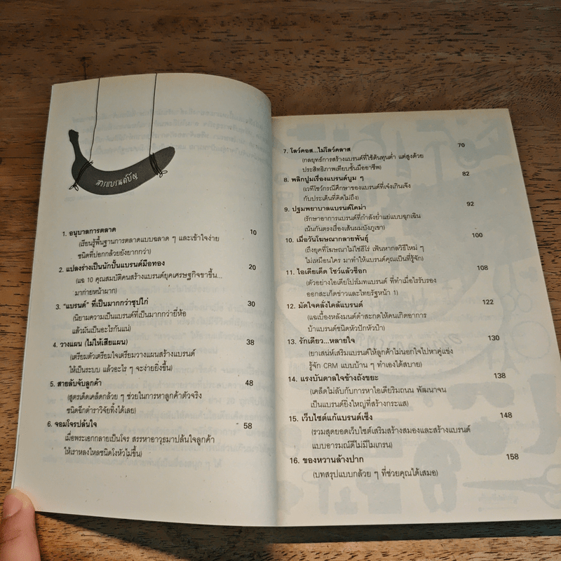 แบรนด์ฮาๆ บานาน่าสุดๆ - ครีเอทีฟหัวตีบ